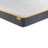 SleepSoul Comfort 800 Pocket Mattress